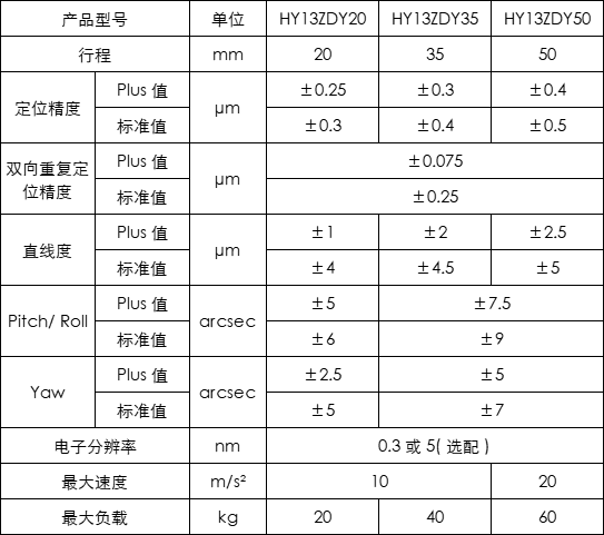 94201b90d15327874b0c9e4d4c74e4e