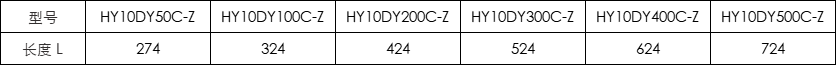 9207611a7b6f79a97d3431e4364ea72.png