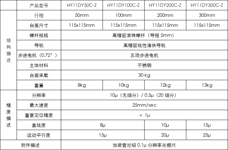 d85c7c7be44a26a02d060029081dc84