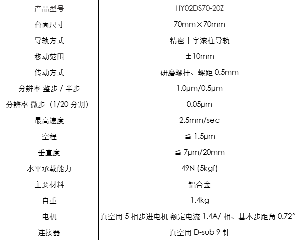 45eb73252030f54378add26c024acd9
