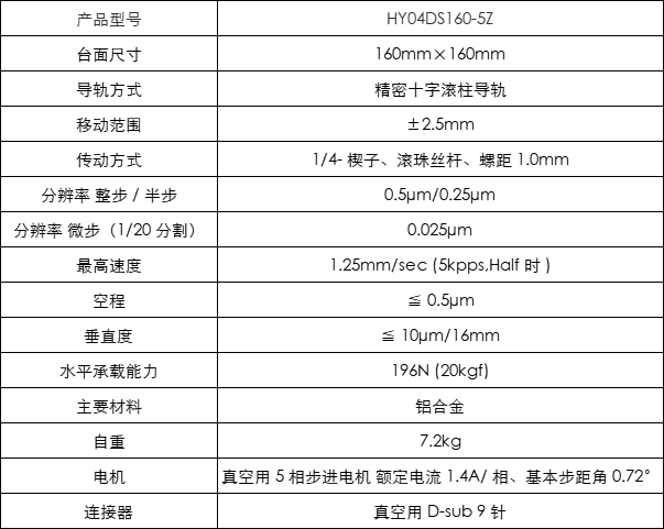 7e5280ff9b31a78a1f959441678742d