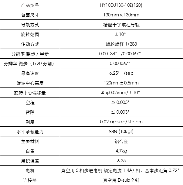 ac5090804c594d16c6e88cd8ea710bd