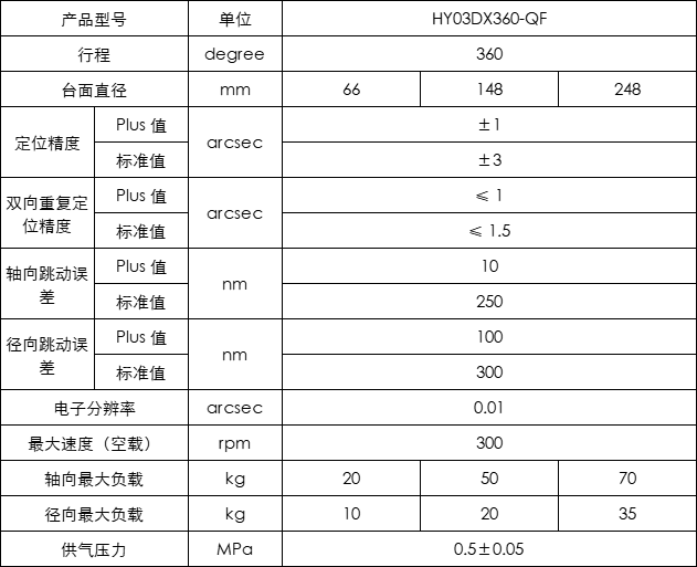 deacb6b8c119e77a2193a279a3d683d