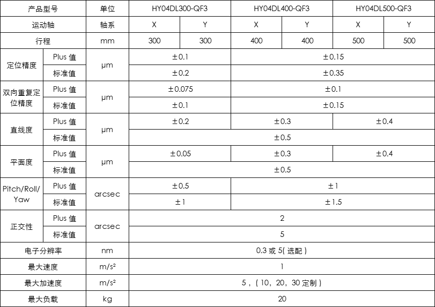 af33ee3901d4a3991a3c2bfce1e540d