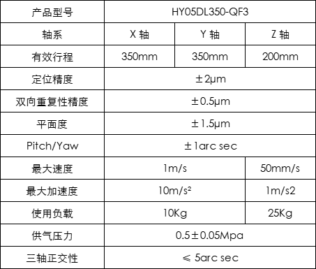 0086e32c90ac9438fa6723730f947e2
