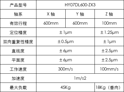 039ff707a135dcb14a54585cb1ed3db