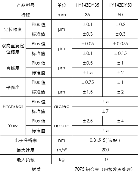 a68a75a6b521089ad40afacd5caf7c3