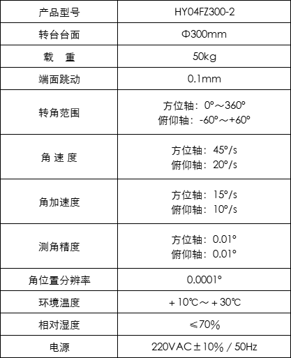 4c75dc34e5d248208f1f0eb4c1cf0ea