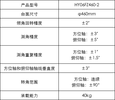 f8774d74db16b4f1cf188646f0d5352