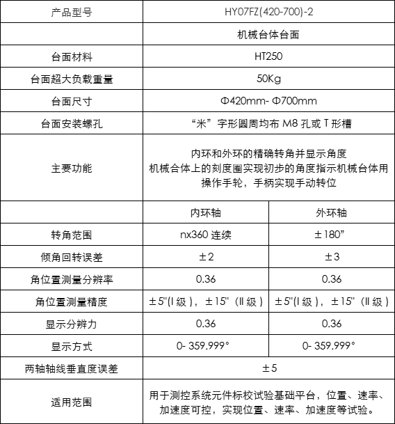 fd9715e766bf270eb2ed56a8af380b9