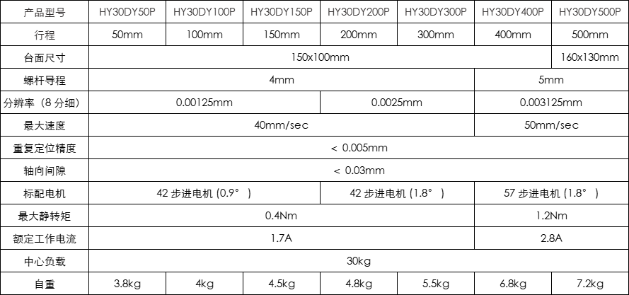 37c3d66a2016a60d2fb9f1256229a04