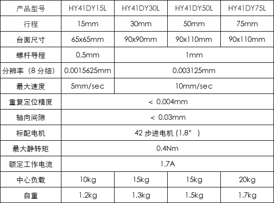 cb5a95941fc423f0229b7520a01d0c8