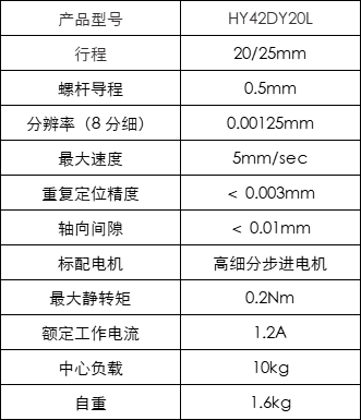 6a7d13597d926076125ce68274d609a