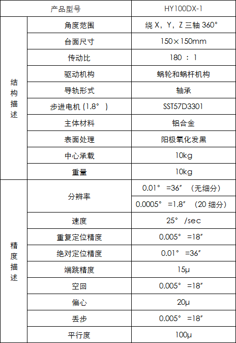 f688d06bf992631709adccf4f6e52db