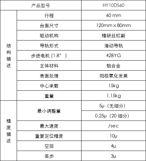 90f45fdbd5f961257058254f82ec029