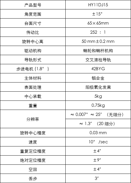 872185575ec91e7dc11b7143177532f