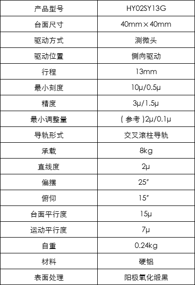 b8bbcf0eda0024600fed24e6a07ec7b