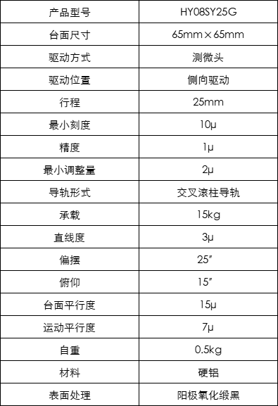 48f891e3603edbdbefb415eb99b9a65