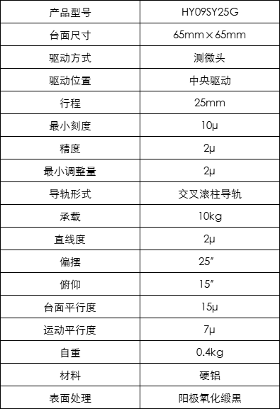 220b1dc231ba3839a4297dd819789df