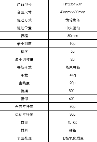 58c47d92a0b3c399e969683d5adca7d