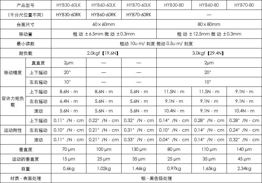 b53e32145daa44d0630457b7e361e09