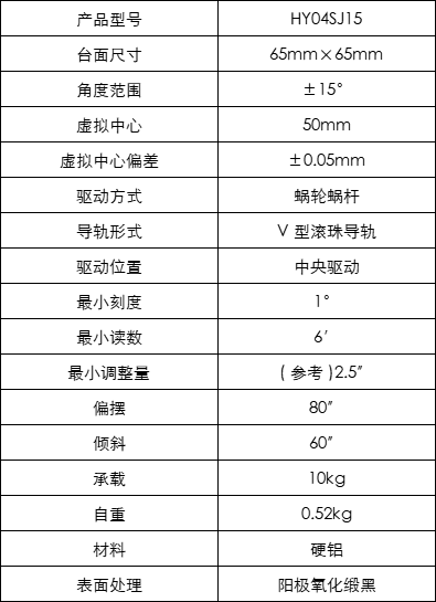 45f67372d70f64d26d90474a56497ba