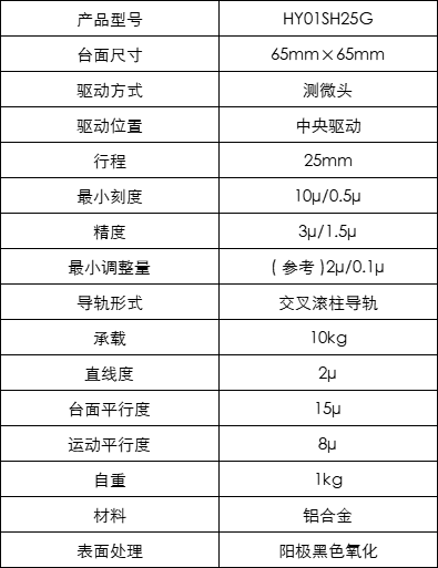 a93ce8a00c573d838a6fe15c65a480f