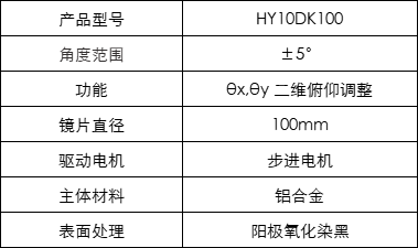 2112a91e40411281322b1019264ac81