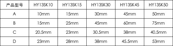 b4515bf9b59f21437be3ea4909485ba
