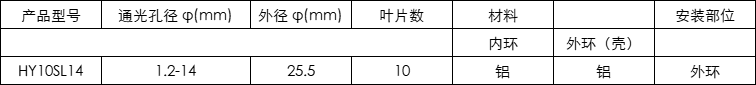 d47388f906c81591e1507c019c82a0b