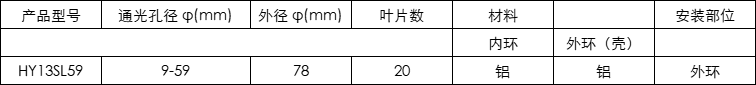 6be0c82c34761e3966c6682527eb00b