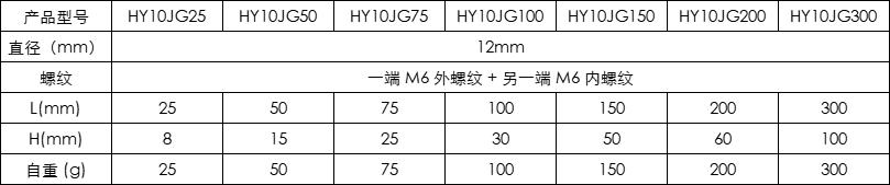 f5c6b6512d6bae889f3512328b60ff5