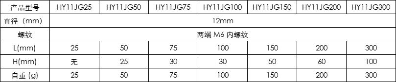 b84048e8e50882f2f78d2f8c658c47f