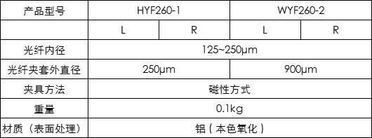 628d812cbe096b063dc618cd5c14017