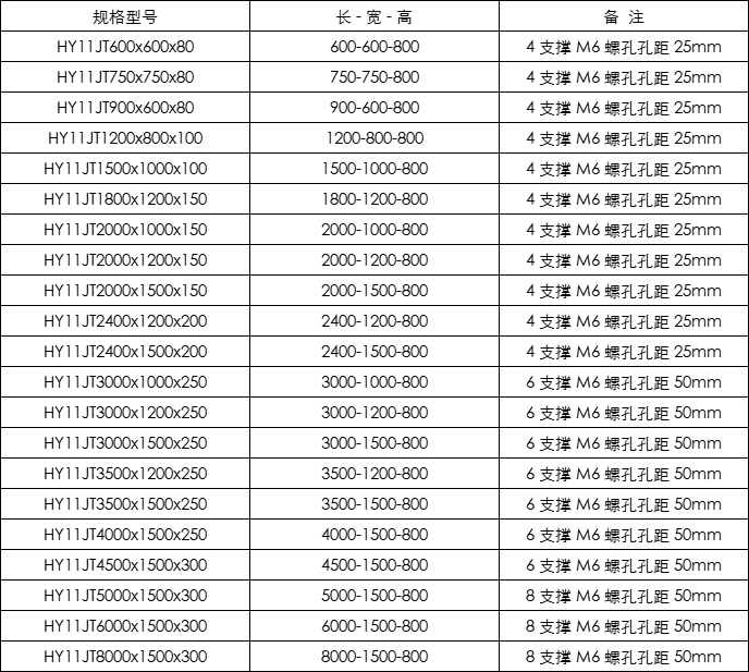 ffe0138d50309d5df2c3836c9b2f210