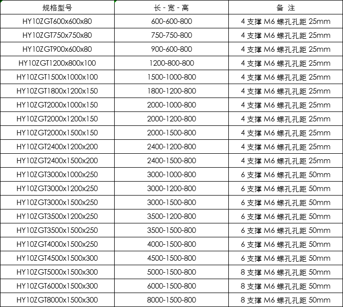 62dcdcfacb900bd74e804b843843f65